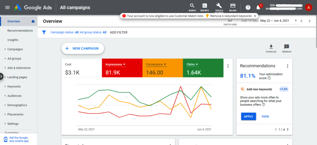 Ads result