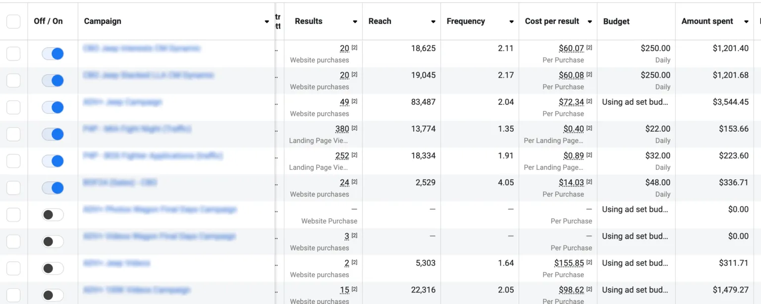 Ads result